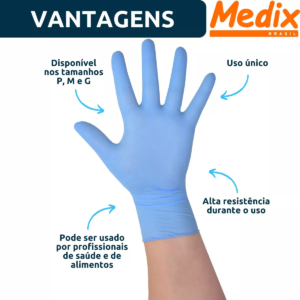 luva medix azul 2