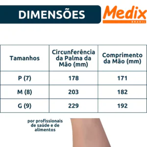 luva medix azul 3